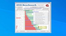 DNS Benchmark